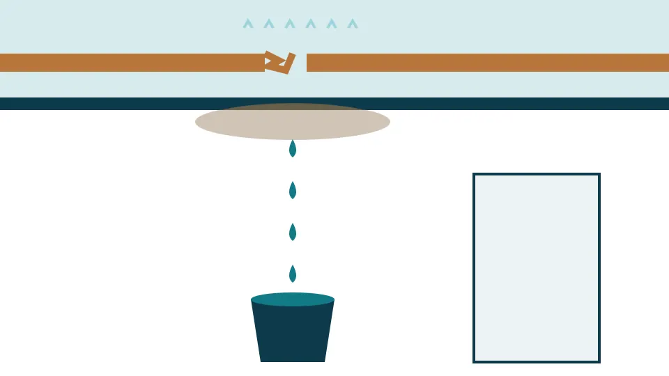 Illustration of a split copper pipe dripping through a stained ceiling into a bucket
